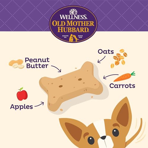 Wellness-Old-Mother-Hubbard-P-Nuttier-Dog-Biscuits-Natural-Training-Treats-Peanut-Butter-Flavor-Mini-Size-6-Pound-Box Wellness Old Mother Hubbard P Nuttier Dog Biscuits Natural Training Treats Peanut Butter Flavor Mini Size 6 Pound Box