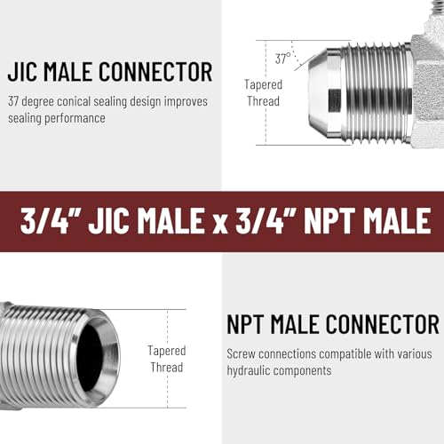 Image of 90 Elbow Hydraulic Adapter Fitting: 3 /4 inch JIC Male x 3 /4 inch NPT Male | 5 Pack Carbon Steel Hydraulic Hose Crimp Connectors with Protective Covers for Hydraulic Applications - 2501-12-12