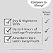 Amazon Basics Thick Maxi Pads with Wings for Periods - Overnight Absorbency, Unscented, Size 4, 28 Count (Previously Solimo)