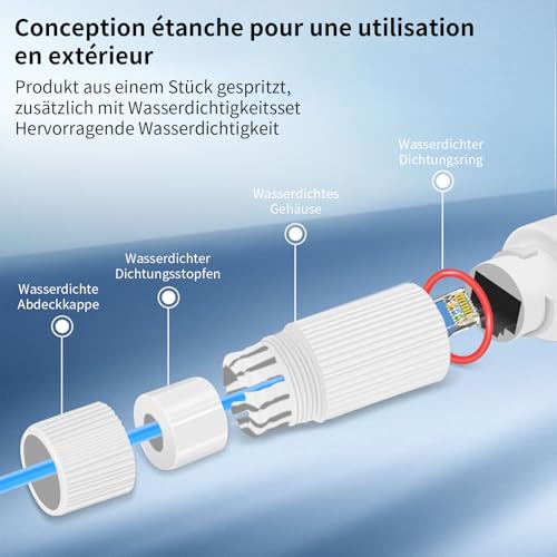 Leehitech 2 Pack DC12V Outdoor POE-Splitter, 10/100Mbps Wasserdichter 12V/2 A Power Over Ethernet Splitter, 48V PoE auf 12V/2 A, IEEE802.3af/at für IP-Kamera, WLAN Access Point, VoIP Telefon