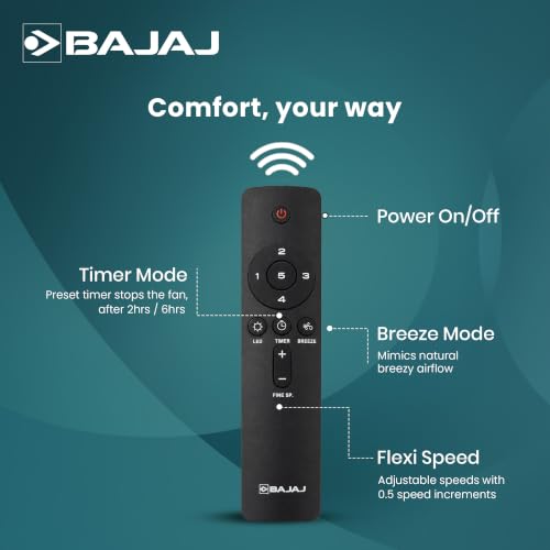 Image of Bajaj Classico Sleek 5S 1200MM(48) BLDC Ceiling Fan with Remote|BEE 5 Star Rated Energy Efficient|Saves upto 57% on electricity bills|Sleek Compact Design|High Air Delivery|2Yr Warranty|Base White