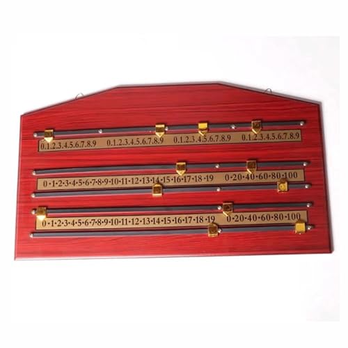 Marcador de Puntos para Billar Snooker miniatura 1