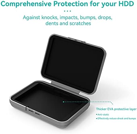 Yottamaster Hard Drive Protective Case 3.5 inch HDD Case Storage Box Dust-proof Anti-static and Shockproof Case [B4-5]