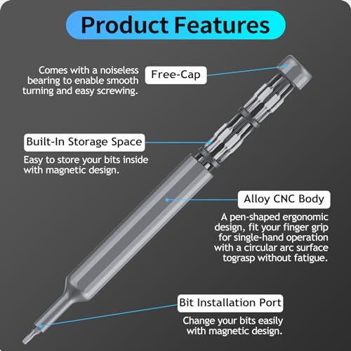 Divanc MT-M024 39 In 1 Precision Screwdriver Set, Mini Screwdriver Set With 38 Pcs Tough S2 Alloy Steel Bits thumb #3