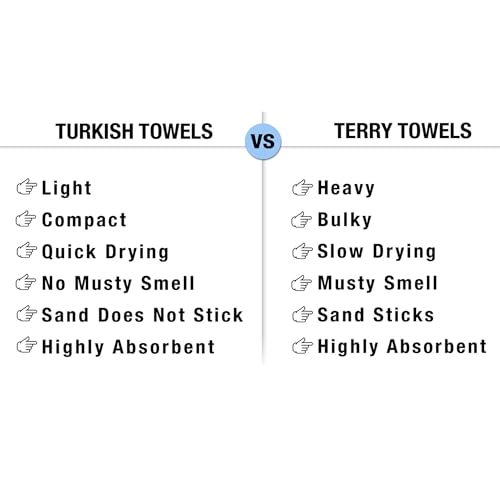 Evelynen Home Evelynen Turkish Hand Towels For Bathroom & Kitchen Towels Decorative Set Of 2 | Boho Farmhouse Hand Towels With Hanging Loops For Face, Dish thumb #6