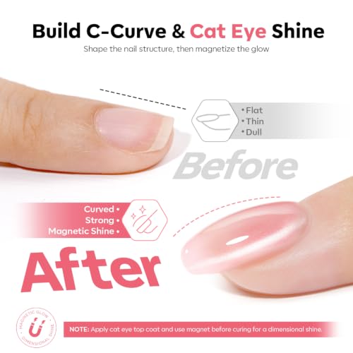 Image of modelones 5 Colors Builder Nail Gel, Cat Eye Gel Top Coat and Magnet Set | Rubber Color Base Gel Polish for Thickening Apex Building Strengthener Short Extension Home DIY Salon Girls LED Lamp Cured