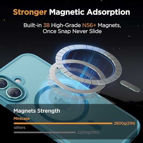 Image of Miracase Magnetic Series for iPhone 16 Case [Compatible with MagSafe] Military-Grade Protection, Anti-Fingerprint, Slim Phone Case for iPhone 16 6.1 inch - Teal