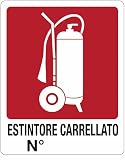 REALIZZAZIONE: Stampa diretta UV sull'Alluminio - Made in Italy