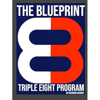 The Blueprint: Triple Eight Program