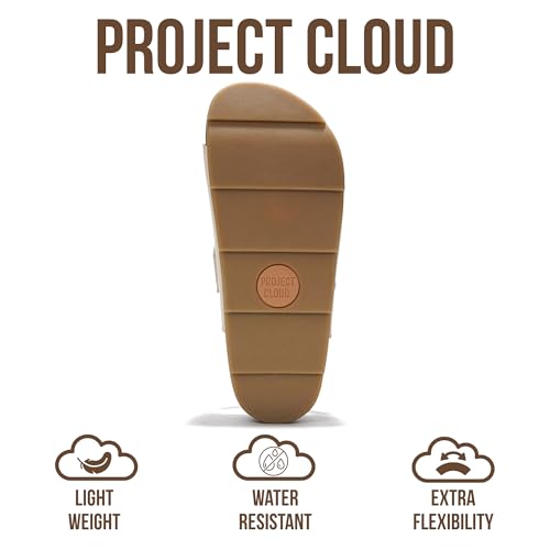 Image of Project Cloud 100% Genuine Leather Platform Sandals Women Footwear-Beach Essentials Summer Wedges with Plush and Soft Insole-Non Slip & Lightweight Wedge Sandals For Women 2026