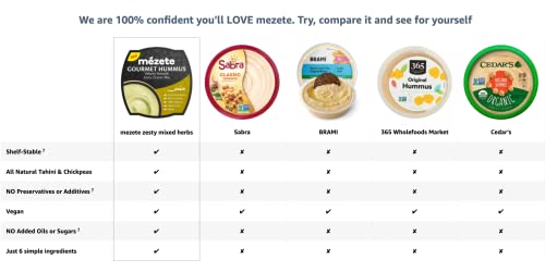 Mezete Zesty Za\'Atar Hummus, 215 GR - Thumbnail 2