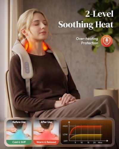 Image of Heycool Cordless Battery Powered Neck Massager with Heat, Shiatsu Kneading, 4D Deep Massage for Neck and Shoulder Pain Relief, Grey, Modern Design