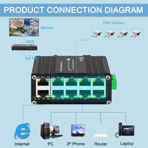 Image of Industrial 8-Port Gigabit PoE Switch with 2 Uplink Ports, IEEE 802.3af /at 30W, 12~48V DC Input, Voltage Booster, DIN-Rail Mount, IP40 Aluminum Case for Camera,AP, VoIP