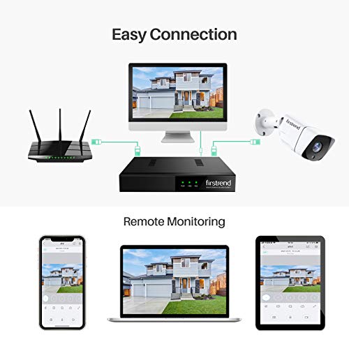 Firstrend FTUS-P8451T-JG Poe Security Camera System, Firstrend 5Mp Poe Home Security System thumb #2