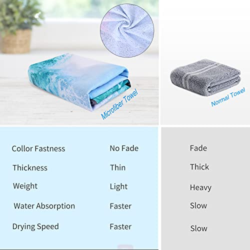 Funny Shark Bear Beach Towel, Oversized Microfiber Bath Towel Gifts For Boys Men Adults, Soft Blue Sea Blanket Animals Sand Free Quick Dry Bath Pool Sports Travel Towels Gifts For Teens ,30 X 60 #TOP5