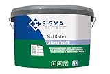 Sigma Coatings