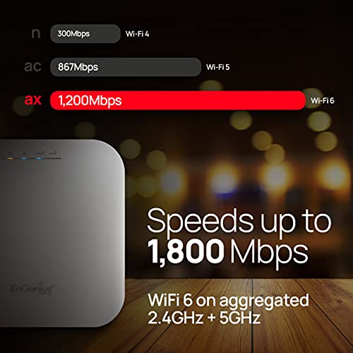 Image of EnGenius EWS357AP WiFi 6 AX1800 2x2 Gigabit Wireless Access Point with 1Gbps Port, OFDMA, MU-MIMO, PoE+, WPA3, 1GB RAM, License-Free Management Tools (Power Adapter Not Included)