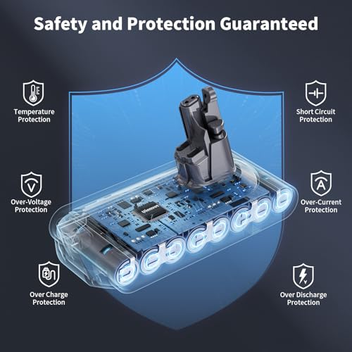 Image of Upgraded 8.0Ah for Dyson V10 Battery Replacement, 25.2V High-Power SV12 Battery Compatible with Dyson V10 Animal /Absolute /Fluffy /Allergy Series Cordless Vacuum Cleaners