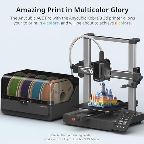 Image of 3IDEA ACE Pro Only Box- Multi Color 3D Printer Automatically Filament System, Filament Dryer Box, Nozzle Clog Detection, Filament Runout and Winding Detection Compatible with Kobra 3 3D Printer