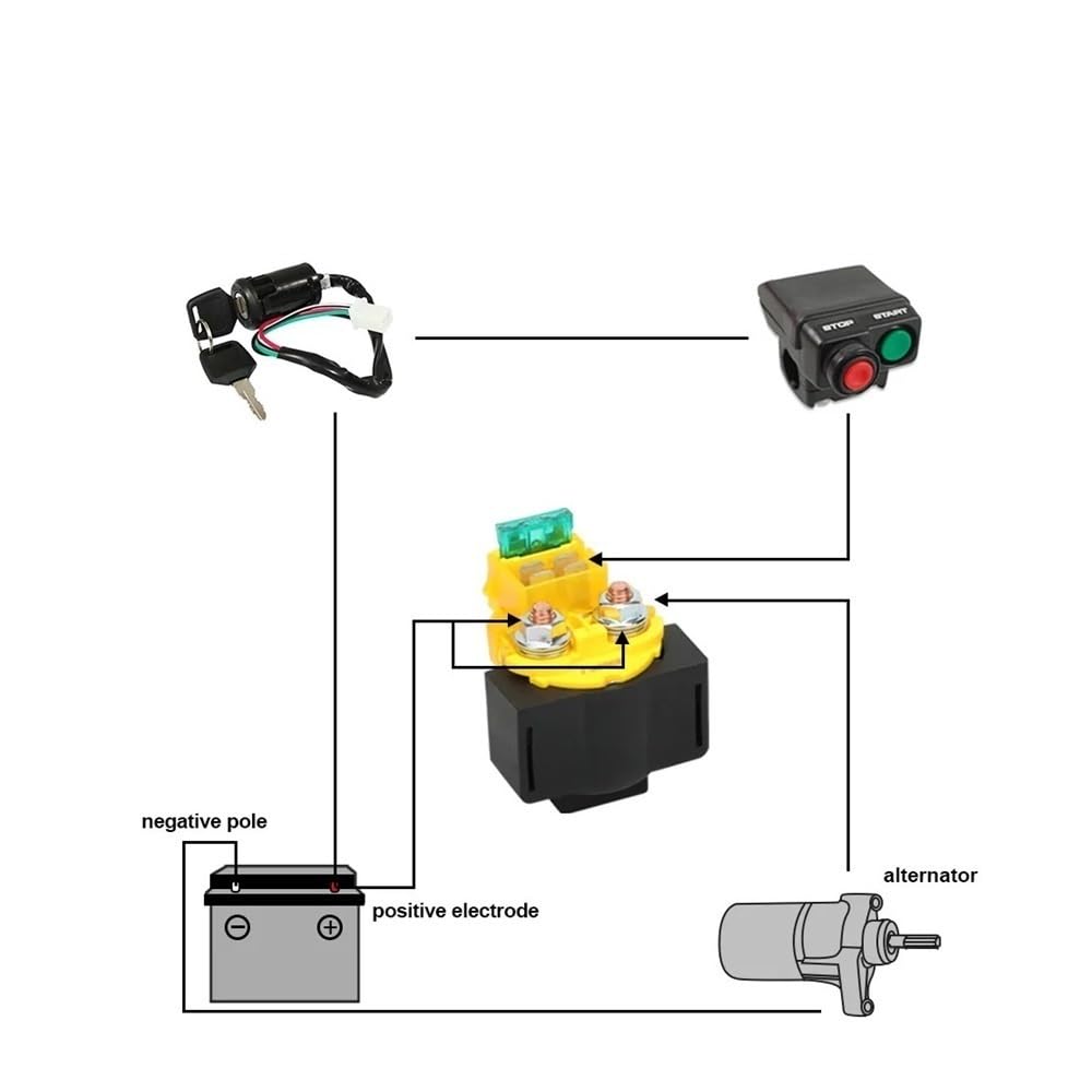 Motocicleta Relé Piezas De Relés De Encendido Para Relé De Solenoide De Arranque De Motocicleta Para GY6 Para(Relays-S)