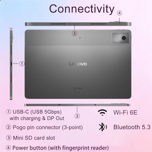 Image of Lenovo Idea Tab Pro AI Android Tablet, 12.7 inch 3K QHD 144Hz Touchscreen, MediaTek Dimensity 8300, 128GB Storage + 128GB SD Card, Tab Pen Plus, 11-Hr Long Battery Life, Lightweight for Student & Gaming
