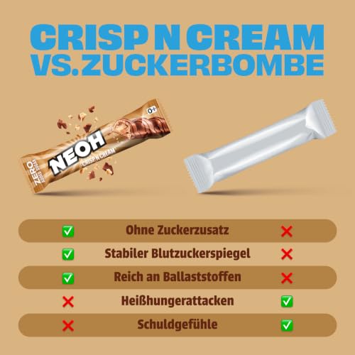 Neoh Crispy Cream, Milch-Haselnusscreme, ohne Zuckerzusatz, 20er-Packung