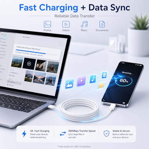 25W USB C Fast Charger Block with 2M USB C to USB C Cable, Super Fast Charging Wall Charger for Samsung Galaxy S24/S23/S22 Ultra, Type C Charger for Android Phones, Tablets, iPad & USB-C Devices - image 3