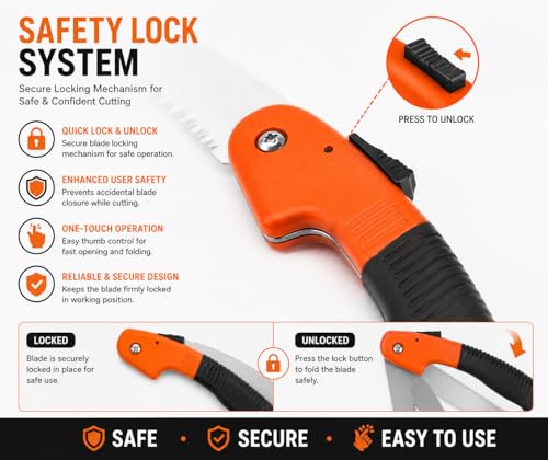 Image of Heavy Duty Plant Cutter - Outdoor Hacksaws, 18 cm Steel Blade, Folding Saw for Patio Repair & Travel Camps (PACK OF 2)