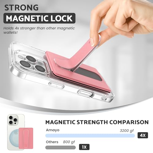 Tarjetero magnetico para iPhone que soluciona el espacio con billetero morado 5