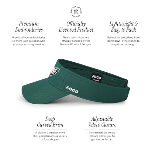 Image of FOCO NFL Mens NFL Team Logo Visor Hat Caps