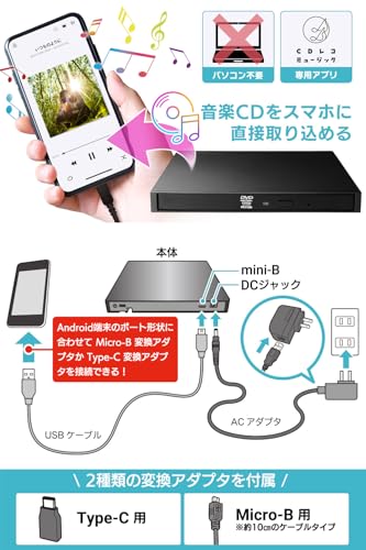 ロジテックダイレクト Android 専用 スマホでCD LDR-LSM8WURDBK の商品画像 1