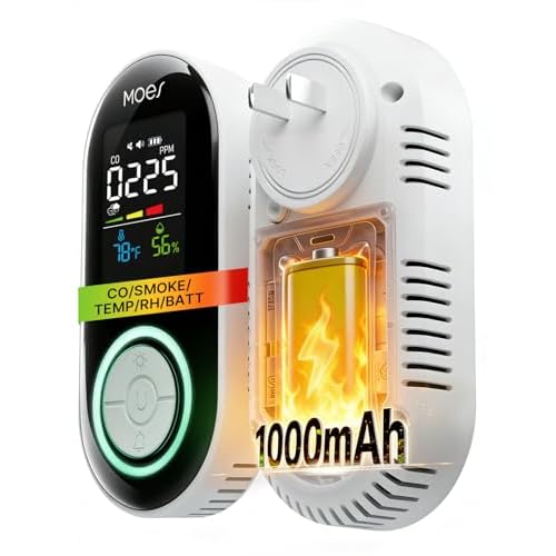 MOES 4-in-1 Smoke and Carbon Monoxide Detector, Plug-in Combination CO Smoke Alarm with Temp & Humidity, Battery Backup, Dual Sound Light Alert, Color
