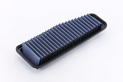 BLITZ(ubc) SUS POWER AIR FILTER LM(TXp[GAtB^[LM) ^Cv g^p ST-47B 59541