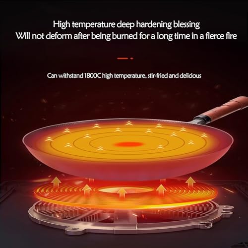 Wok con recubrimiento antiadherente y tapa de vidrio miniatura 5