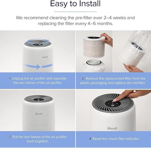 LEVOIT Core Mini-P Replacement Filter, Genuine Core Mini-RF Air Purifier Filters, Supports HEPA Sleep Mode, High-Efficiency Activated Carbon for Removal of Smoke, Odor, Allergens, Pollen, 1 Pack,White