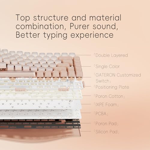 LOFREE DOT Foundation Mechanical Keyboard, 75% Rechargeable Hot-swappable Keyboards with 3 Types Connection for Windows, Mac OS/Pink GATERON Baby Racoon Switches - Image 4