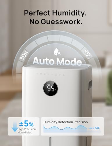 Image of DREO 110-Pint Smart Dehumidifier for Basement, 4500 Ft for Large Room, 2 Gallon Water Tank, Auto /Comfort /Constant Mode Dehumidifiers for Home, Bedroom, Bathroom, with Drain Hose, White, 711S