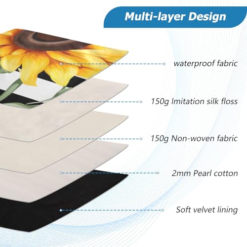 Funda para portátil 13-14 pulgadas con protección impermeable miniatura 4