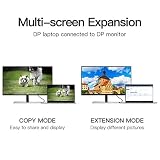 VENTION Kabel DisplayPort do DisplayPort, kabel DP do DP męski na męski (DP 1,2), obsługuje rozdzielczość 4K przy 60 Hz z audiobookiem kompatybilnym z kartą graficzną PC do HDTV/monitora (1,5 m)