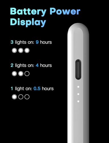 MEKO Pencil for iPad 2018-2025, 13 Minutes Fast Charging, Palm Rejection, Tilt Sensitivity, Stylus Pen Compatible with Apple iPad Pro 11"/12.9"/13", Air 3-5/M2/M3, Mini 5/6, i-Pad 6-11 - Image 6