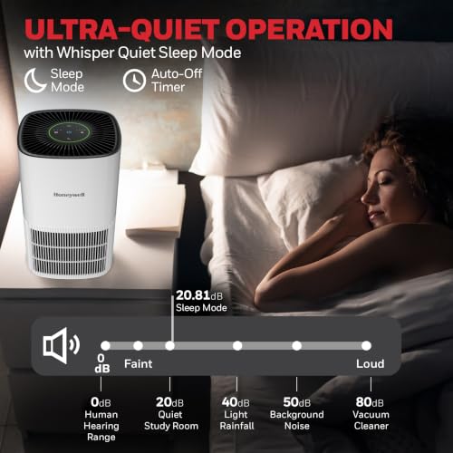 Honeywell Allergen Plus Compact Small Room HEPA Air Purifiers for Home - image 6