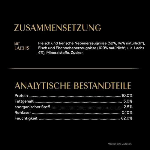 SHEBA® Schale Finesse Pastete/Mousse mit Lachs MSC 2 x 11 x 85g – Ansicht 5
