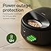 PETLIBRO Automatic Cat Feeder Wet Food with Stainless Steel Bowl, Refrigerated Auto Cat Feeder with Semiconductor Cooling, 3 Fresh Meals for 3 Days, App-Controlled Pet Food Dispenser, Easy to Clean
