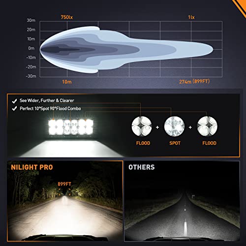 Image of Nilight Pro Series 2PCS 7.6 Inch Light Bar 60W 7200LM Ultra Bright | Spot & Flood Combo Beam, Bottom or End Mount, IP68 Waterproof Off-Road Driving Light for Pickup Truck, Jeep, SUV, ATV & UTV