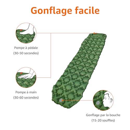 Amazon Basics Tapis de sol de camping, Légère, imperméable, Pompe à pied intégrée, vert olive,190.5 x 57 x 5.6 cm – Image 3