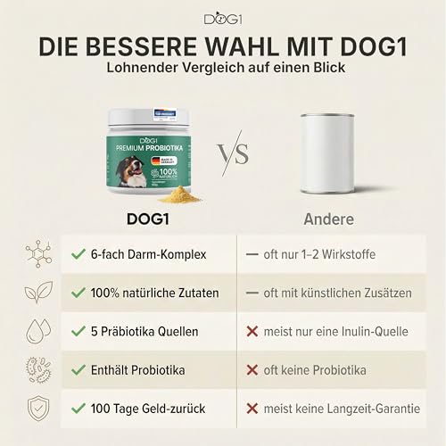 DOG1 Probiotika Pulver für Hunde – Made IN Germany - Unterstützt Darmflora & Verdauung - Probiotika Hund bei Durchfall - Präbiotika & Darmkur Pulver – Von Tierärzten entwickelt - 100g