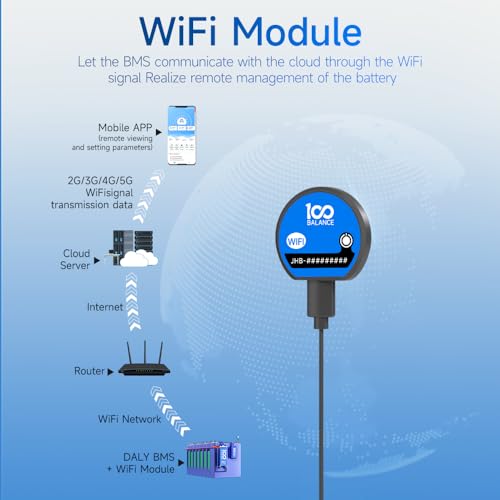 100BALANCE 3.0inch LCD Display UART Port for Smart Active Balance BMS3