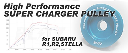 Amazon | BLITZ(ブリッツ) High Performance SUPER CHAGER PULLEY