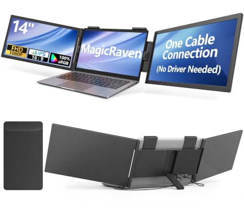 Image of 14 inch Laptop Screen Extender, FHD 1080P Triple Screen Laptop Monitor Extender