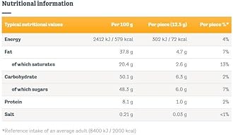 Merci Finest Assorted Milk Chocolate Box